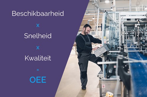 OEE formule software