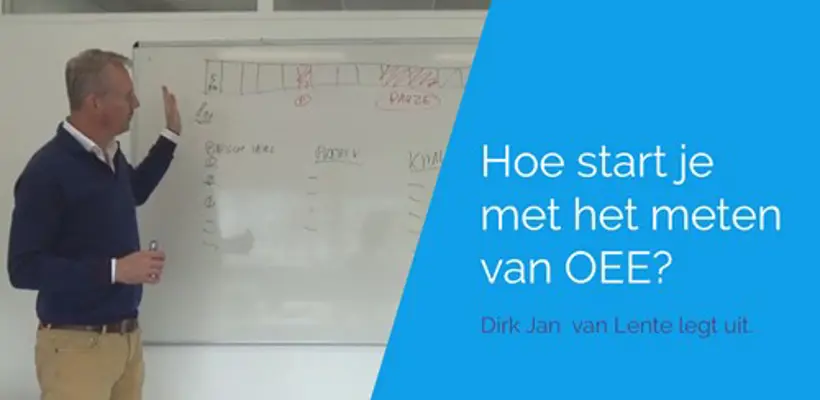 Een man die voor een whiteboard staat
