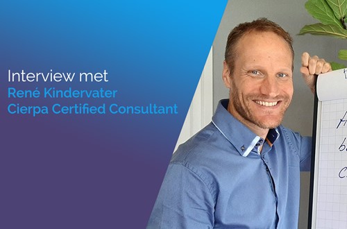 continu verbeteren Consultant René Kindervater Software