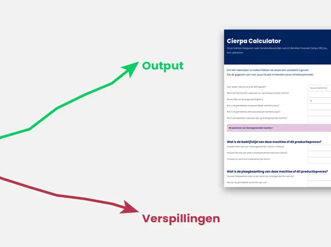 Een diagram van een grafiek en een papier