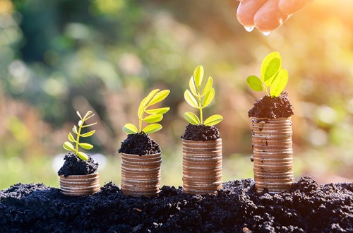 verbeterproces kaizen financieren