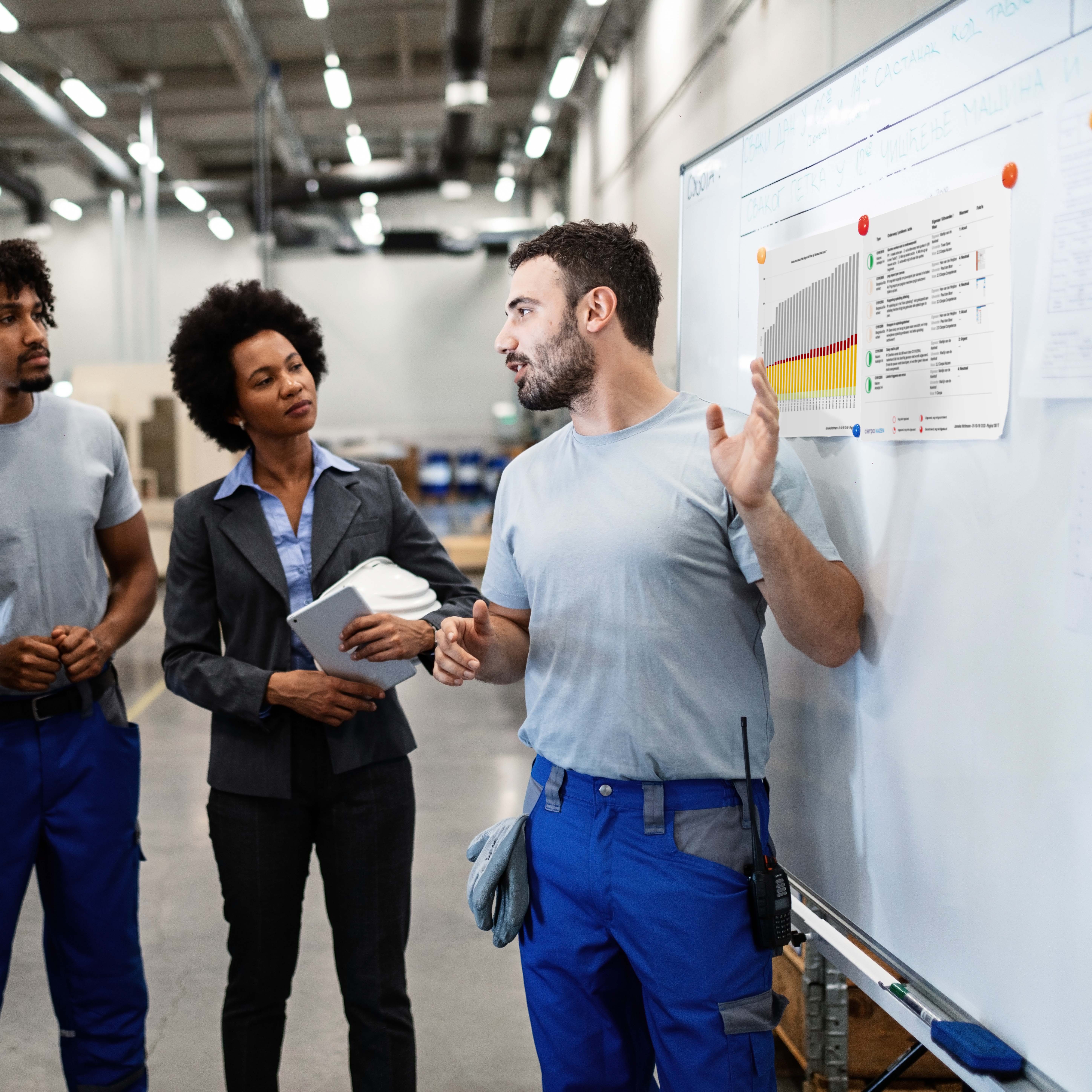 kaizen software en pdca voor continu verbeteren